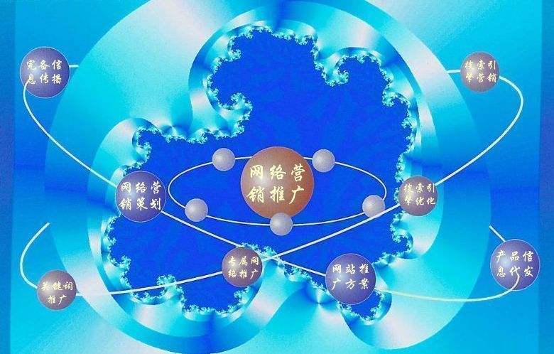 伊宁市新媒体运营企业需要掌握的网络推广技巧有哪些
